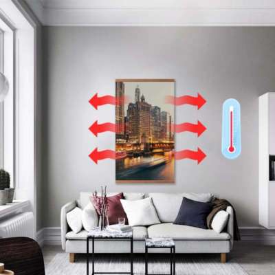 m-s-1-easyheater-Night-City